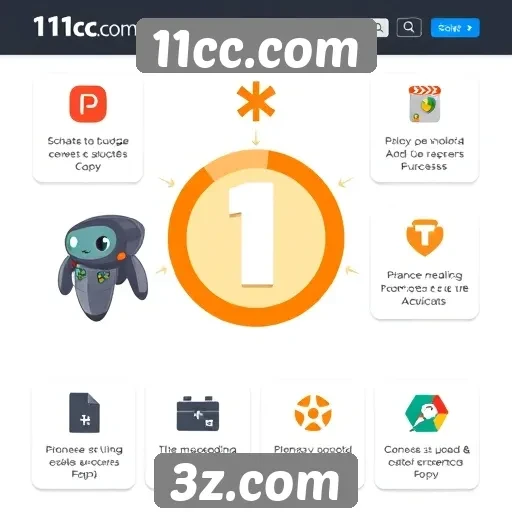 Recursos e funcionalidades do 11cc.com